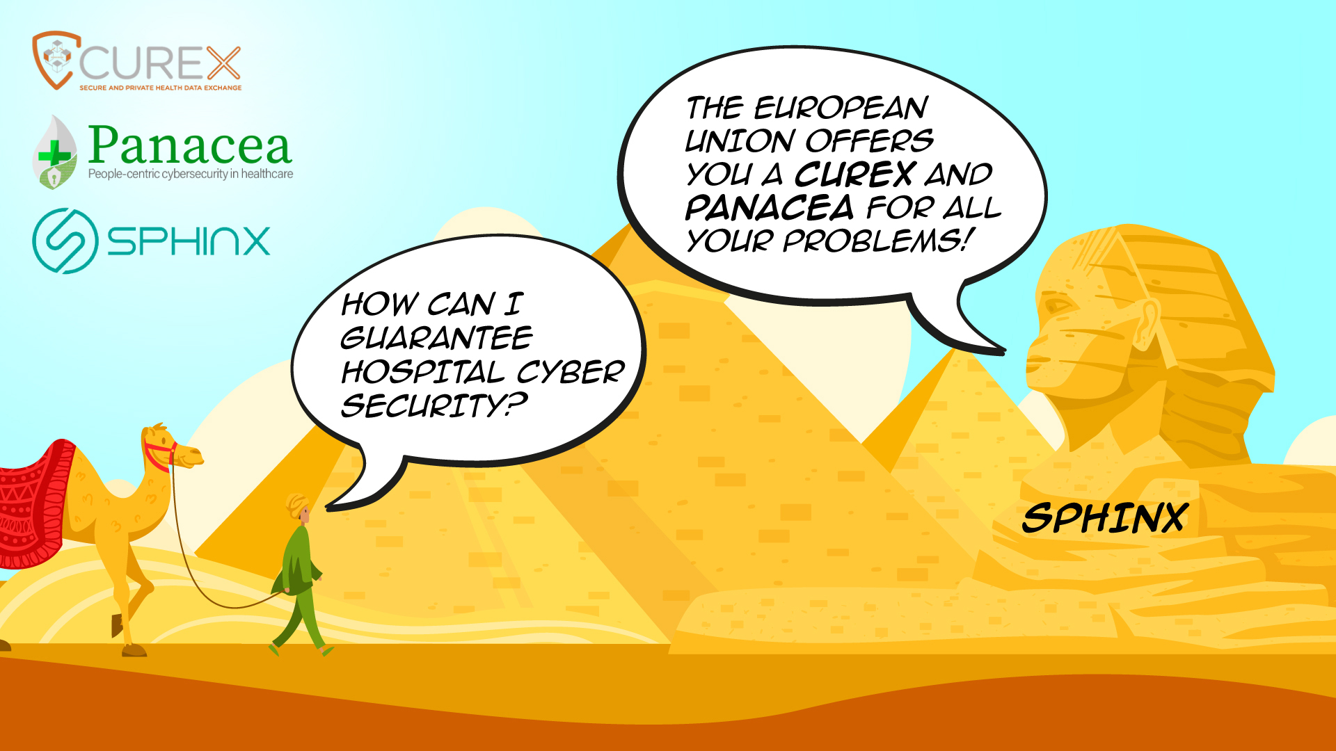 SPHINX, PANACEA, CUREX working together