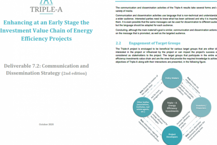 Triple-A Report on Communication and Dissemination Strategy