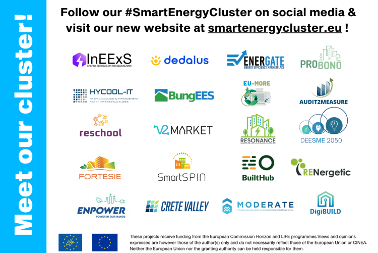 SmartEnergyCluster