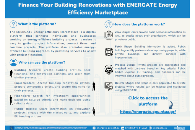 ENERGATE Energy Efficiency