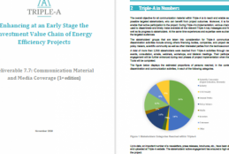 Triple-A Report Communication Material and Media Coverage (1st edition)